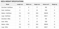 Tin-tie window paper bag size, volume, and weight specifications