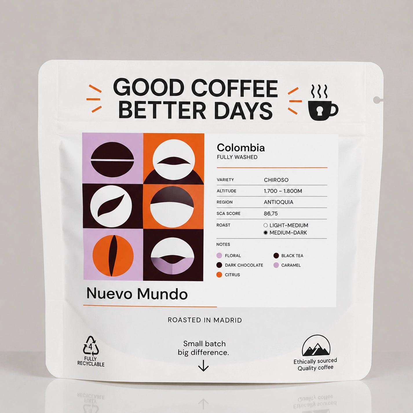 Custom Stand Up Coffee Pouch