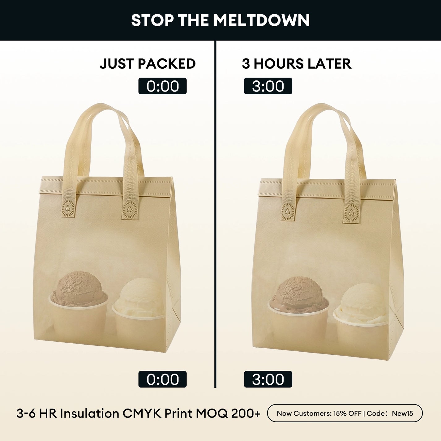 Custom Insulated Cooler Bag