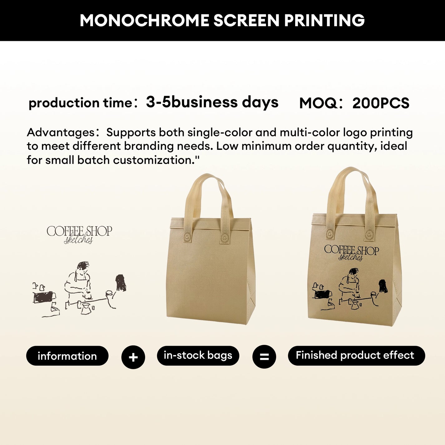 Custom Insulated Cooler Bag