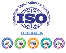 CERTIFICACIÓN ISO 9001