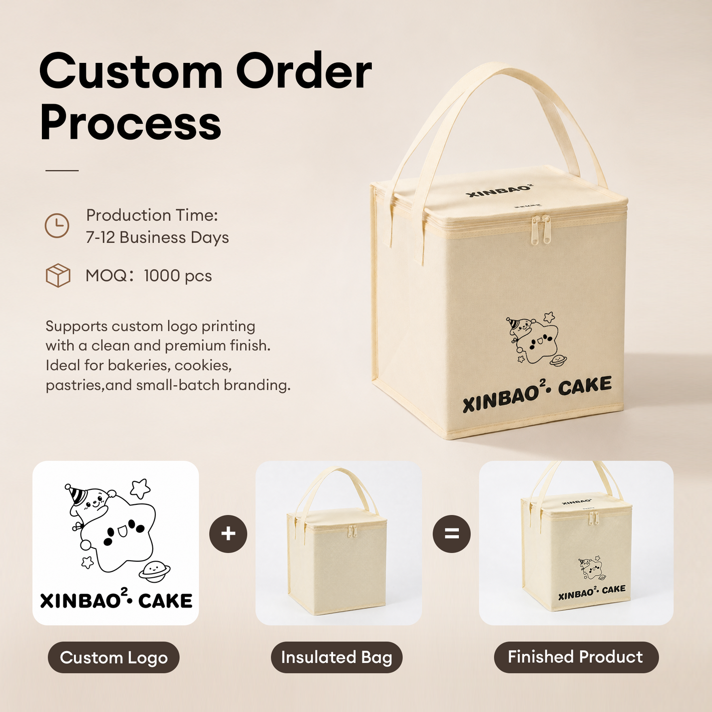 Custom Logo Thermal Cooler Bag