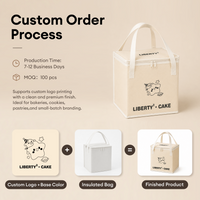 Custom Square Cake Insulated Cooler Takeout Tote Bag with Handle