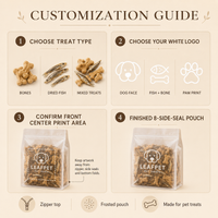 Custom Resealable Matte Pet Food Bags with Valve