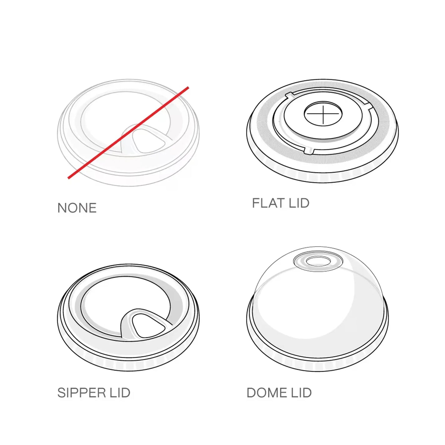 Custom Recyclable U-Cups