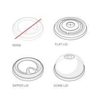 Custom Recyclable U-Cups