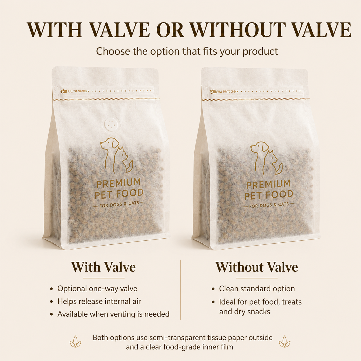 Custom Tissue Paper Pet Food Bags for Treats and Small Kibble