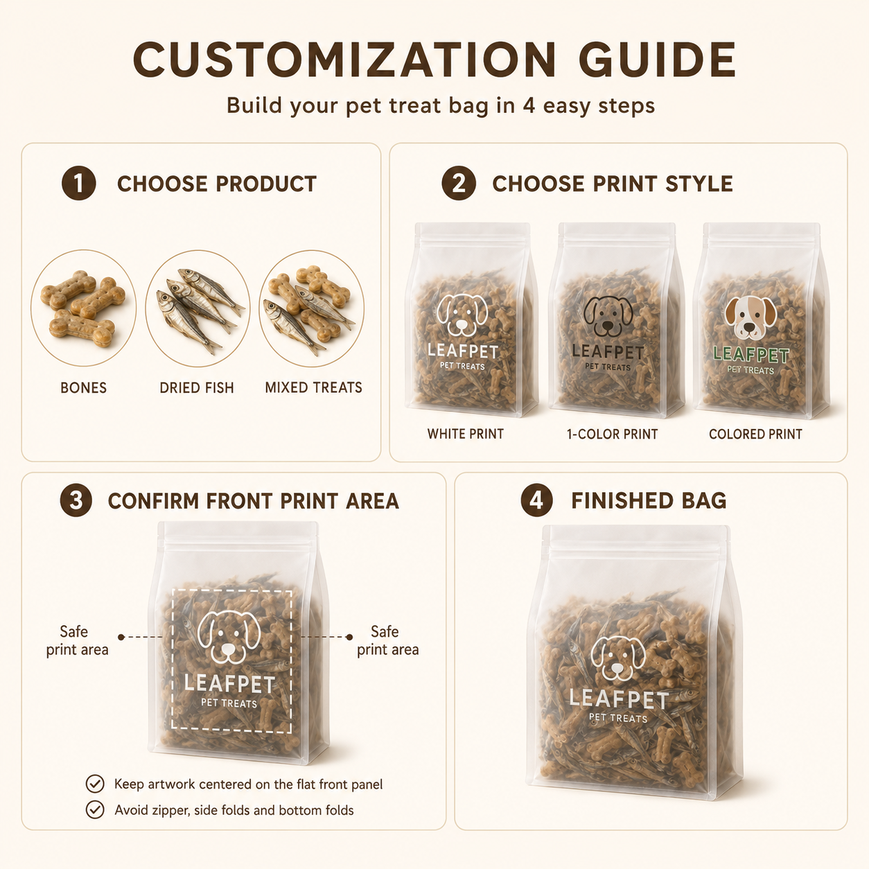 Custom Resealable Matte Pet Food Bags with Valve