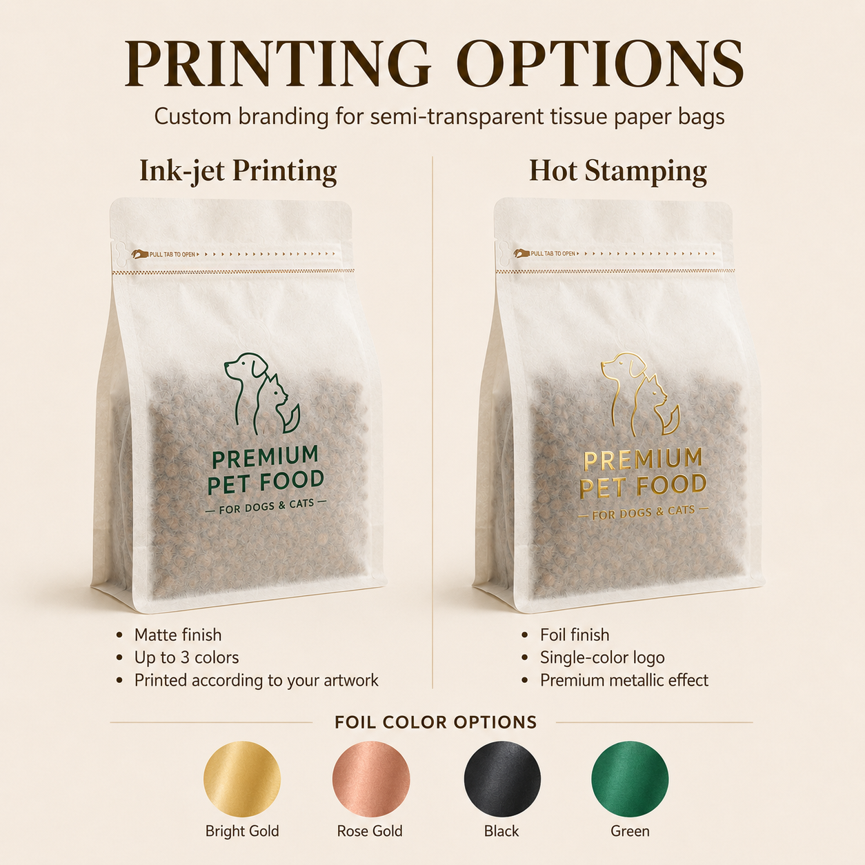 Custom Tissue Paper Pet Food Bags for Treats and Small Kibble