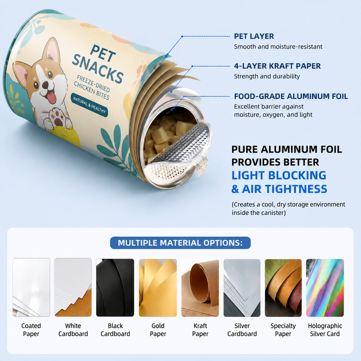 Custom Food Paper Cans