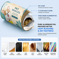 Custom Food Paper Cans
