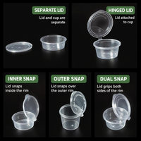 Sauce cup lid styles: separate, hinged, inner snap, outer snap and dual snap