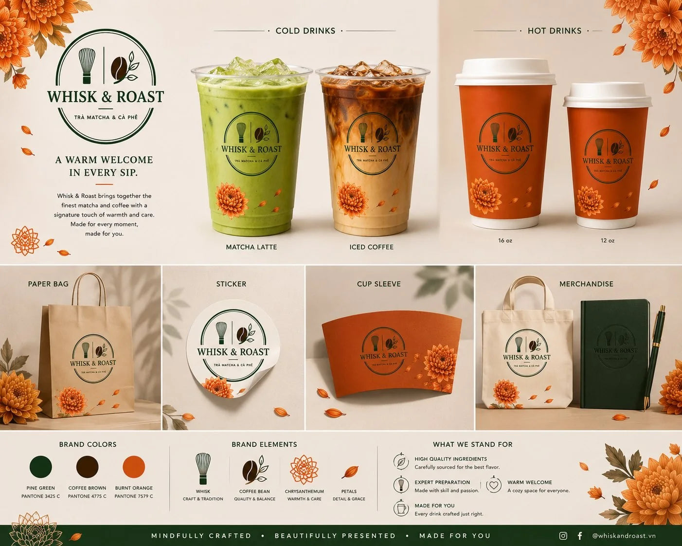 Custom coffee cup packaging program presentation